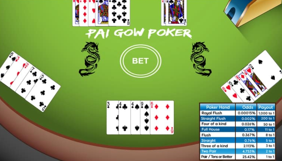 Một số thuật ngữ cần ghi lại để chơi Pai Gow Poker